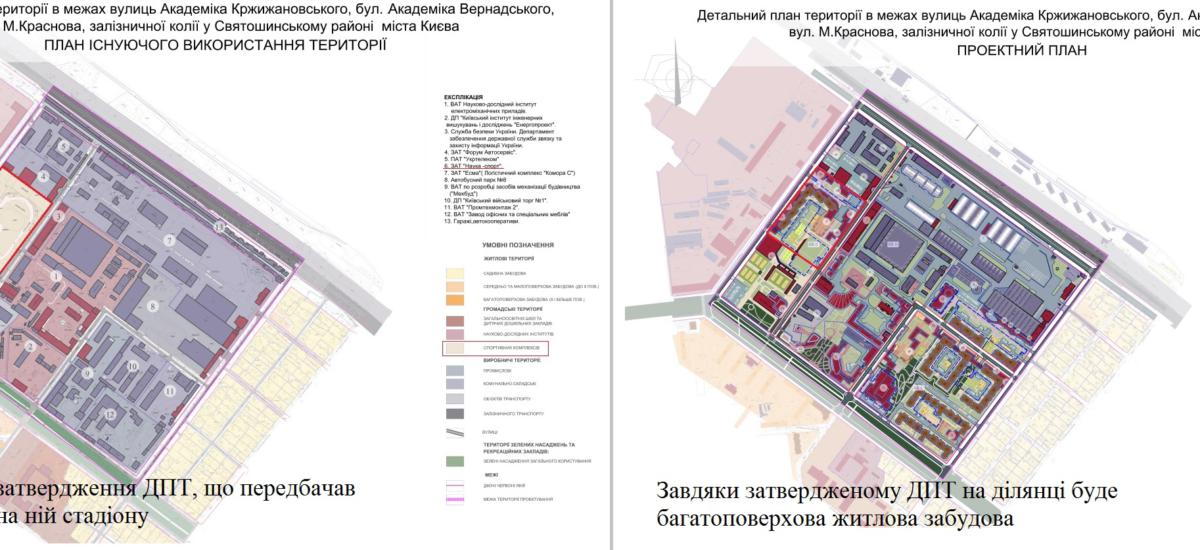 На Академмістечку на місці футбольного поля виросте житловий комплекс