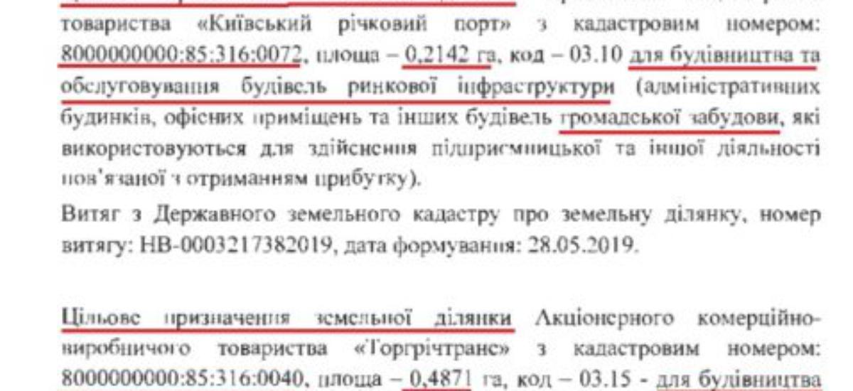 Вавриш та Ісаєнко незаконно забудують житлом 13 гектарів берегової лінії Подолу