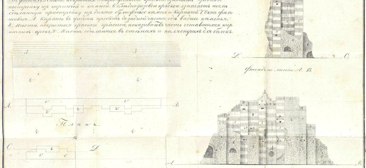 У1832 році були відриті з землі залишки рештки Золотих воріт