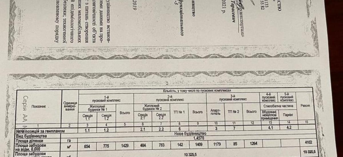 незаконное строительство ЖК в Соломенском районе Киева