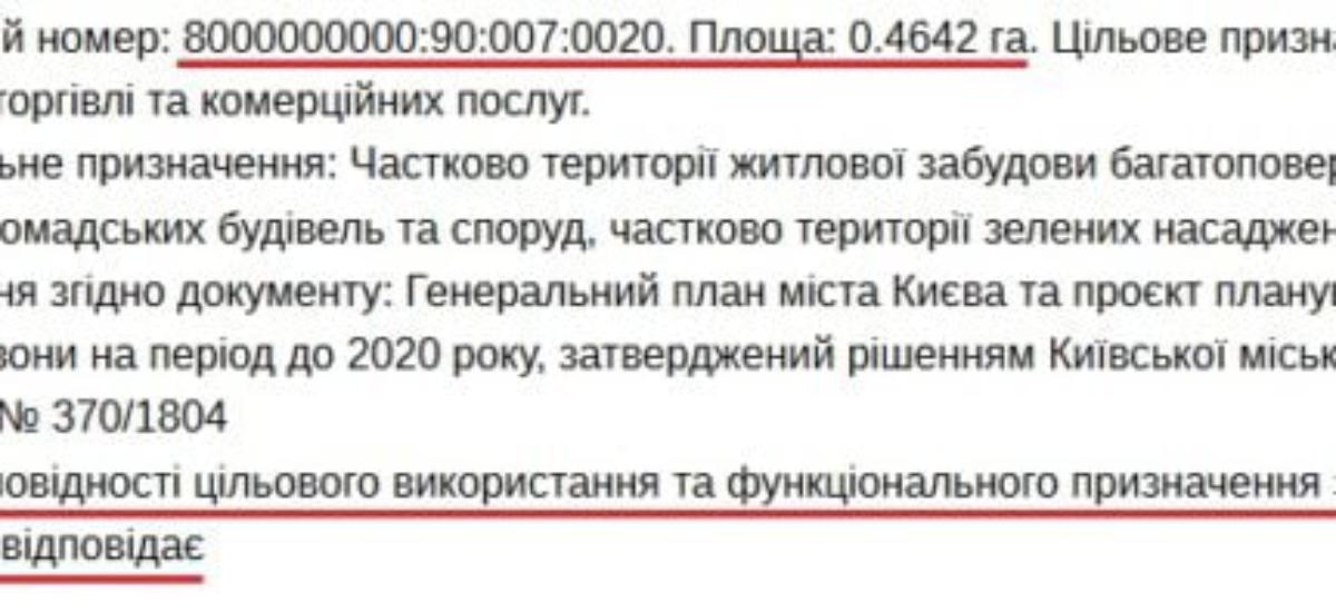 Строительство ЖК на озере "Серебряный круг"