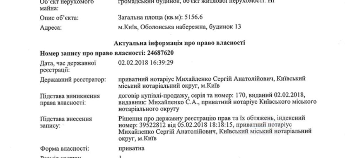 Київміськбуд-1 намагається «віджати» квадратні метри у іноземних інвесторів