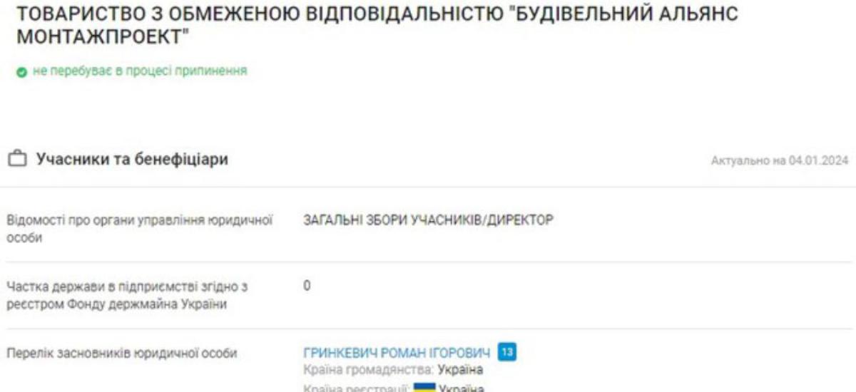 Родина Гринкевичів роками «роззувала» державу на тендерах: нові факти у справі львівського бізнесмена