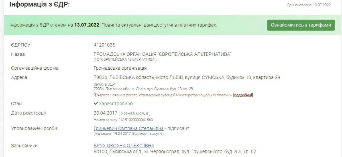 Співпраця альянсу Гринкевичів з Міністерством оборони