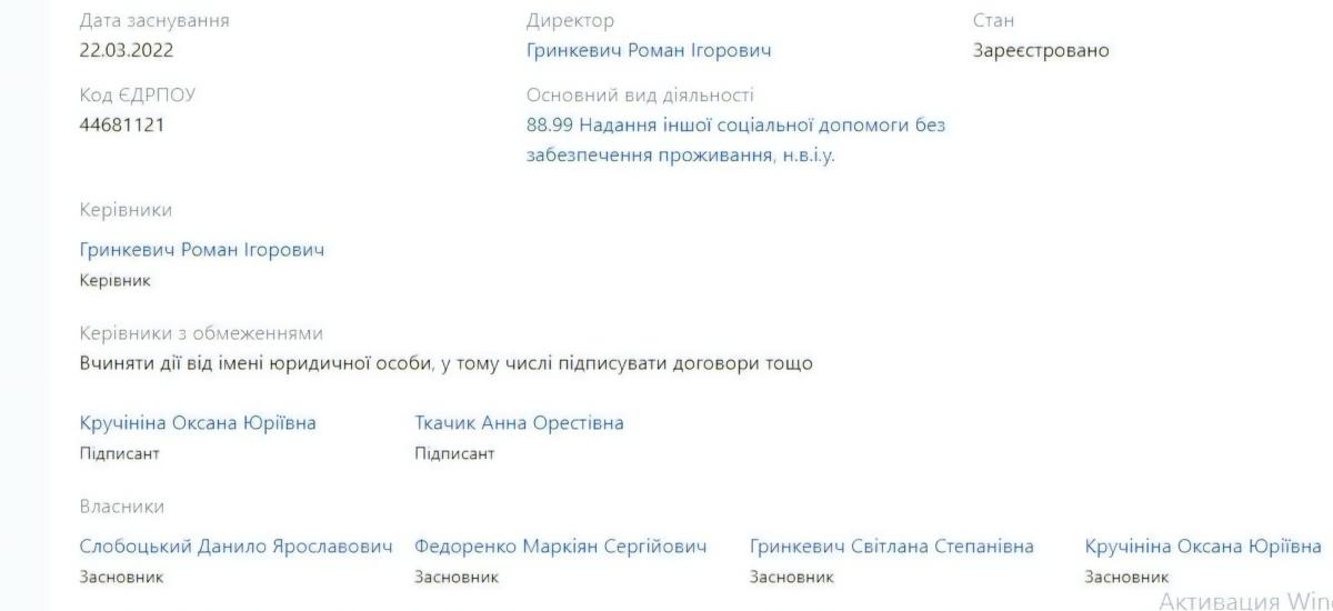 Співпраця альянсу Гринкевичів з Міністерством оборони