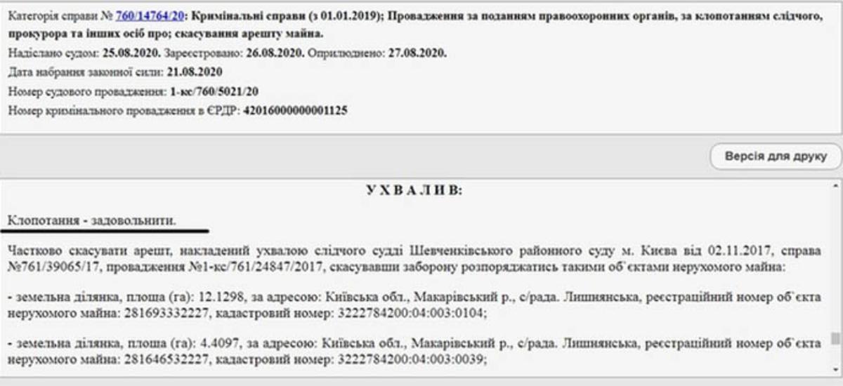 Сергій Миколайович Тронь – Володар Білої Гори