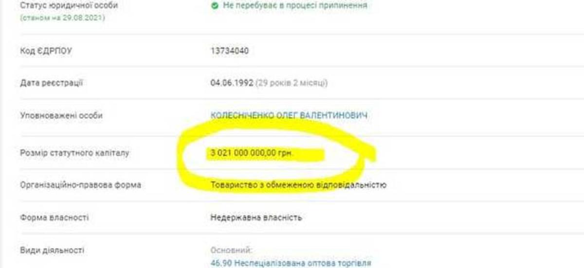 Сергій Миколайович Тронь – Володар Білої Гори
