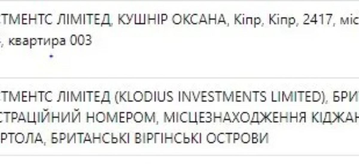 Ігор Кушнір - секрети екскерівника "Київміськбуду"