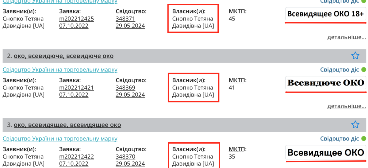 Максим Кріппа та казино «Вулкан». Як партнер російського олігарха скуповує українські ЗМІ