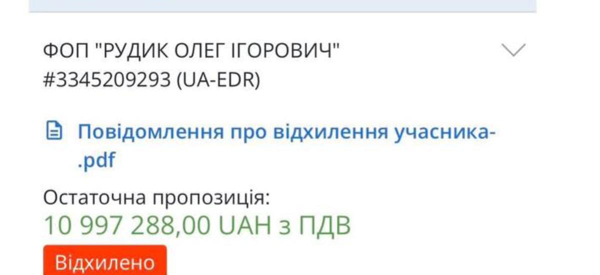 ❗️Шалена корупція в Дніпровській РДА вже при новому голові Паладію!