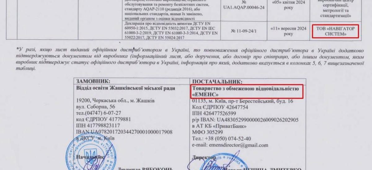 ❗️Шалена корупція в Дніпровській РДА вже при новому голові Паладію!