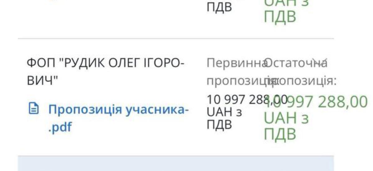 ❗️Шалена корупція в Дніпровській РДА вже при новому голові Паладію!