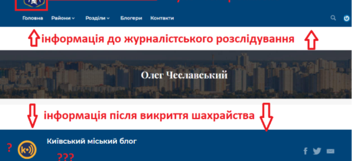 В Украине разоблачили лже-журналиста, который незаконно использовал символику и адрес Киевского горсовета
