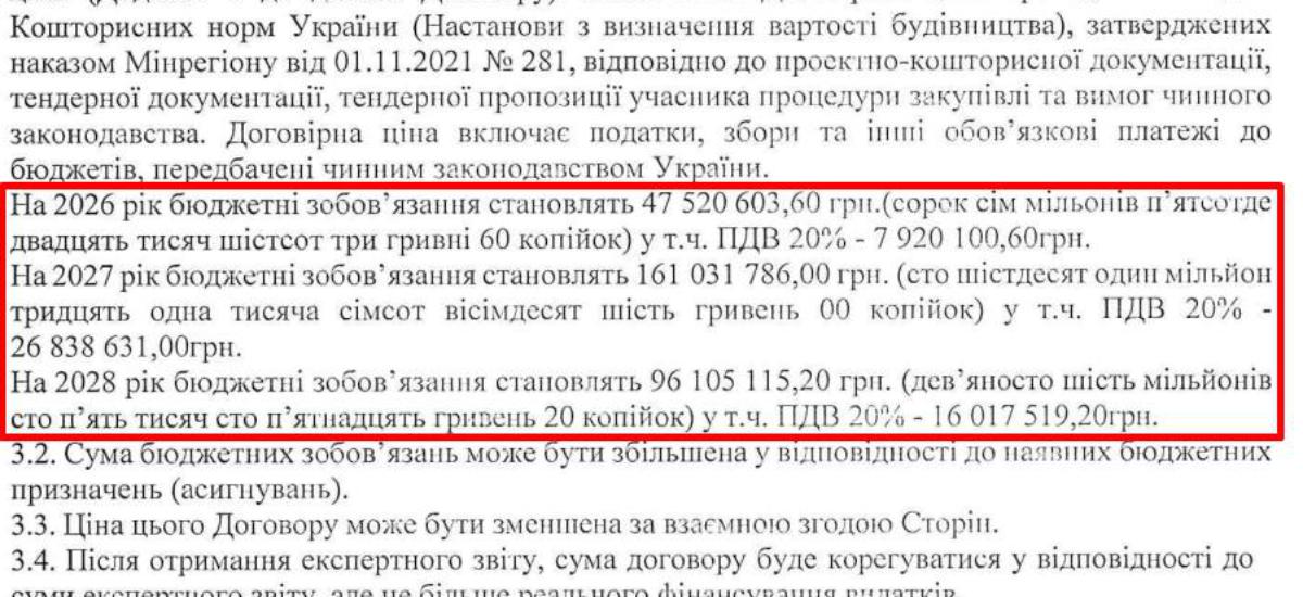 304 мільйони на укриття: Дарницька РДА знову віддала ласий підряд скандальній фірмі «Укрбуд Козак»