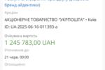 📬 «Укрпошта» витратить понад 1,2 мільйона гривень на новий брендбук — попри збитки у 413 мільйонів