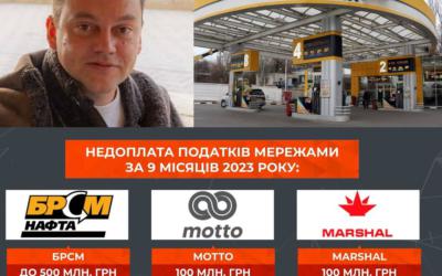 ☄️ Андрій Біба і його БРСМ-Нафта знову в епіцентрі скандалу: вартісний ремонт авто гарантований - заливають шмурдяк