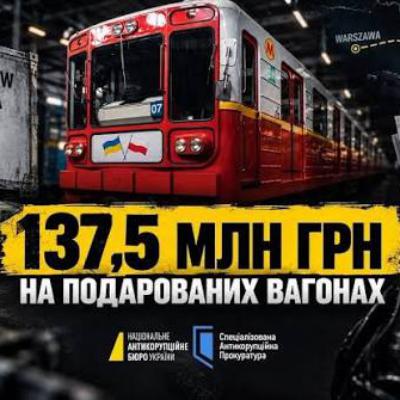 НАБУ викрило схему на 137,5 млн грн на доставці подарованих Варшавою вагонів метро